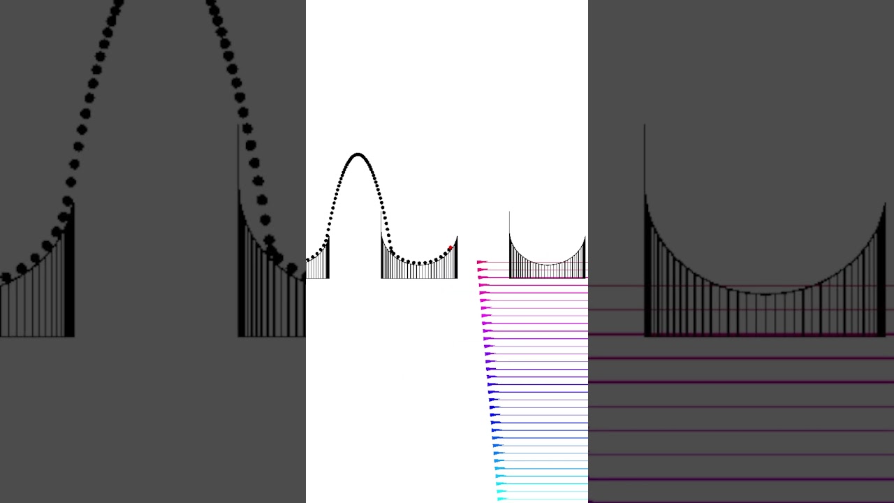 The Gap is Too Small! #satisfying #bouncingball #simulation #creativecoding