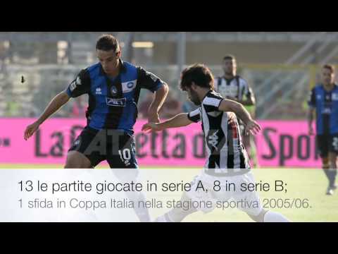 Siena-Atalanta: i precedenti