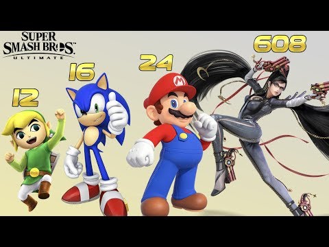 Smash Ultimate Characters from Youngest to Oldest, Smash Age Comparison Video