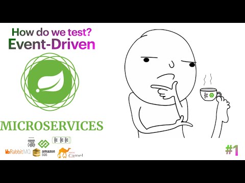 Microservices: Spring Cloud Contract | TestContainers - 01