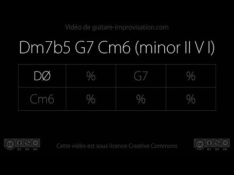 Dm7b5 G7 Cm6 (jazz II V I) - 140 bpm : Backing Track