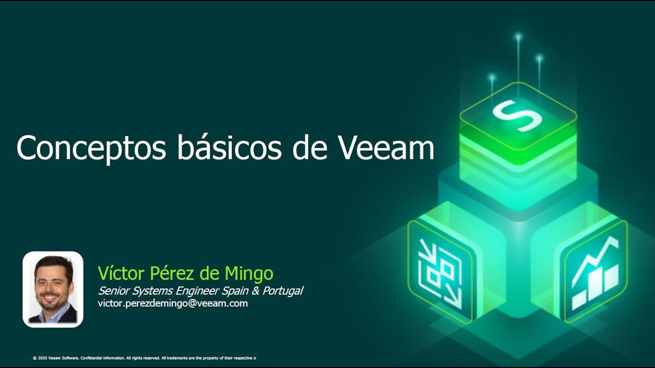 Conceptos básicos de Veeam video