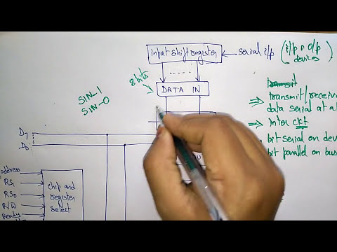 Binary coded decimal | BCD | COA| Lec 1| Bhanu Priya