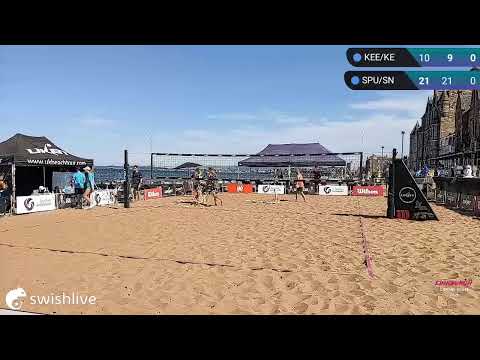 Edinburgh UKBT 5* Grand Slam GAR/VA VS REN/MA