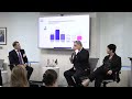 ESG Agenda: Shaping Corporate Responsibility for the Next Generation -  Highlights
