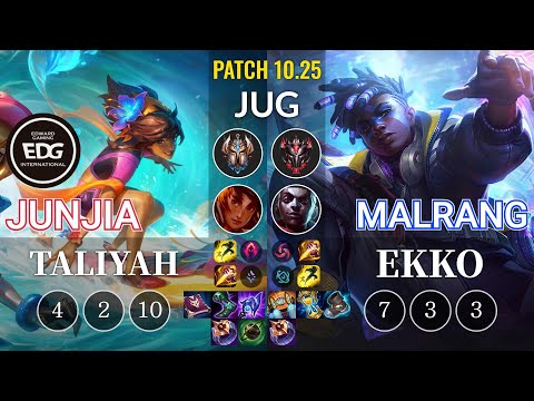 EDG JunJia Taliyah vs Malrang Ekko Jungle - KR Patch 10.25