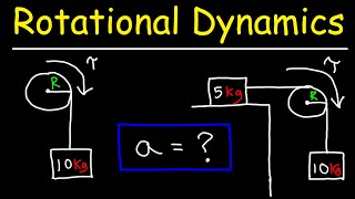 Rotational Dynamics - Basic Introduction