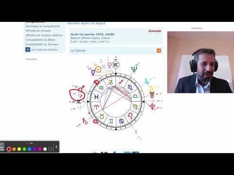 Identifier vos positions karmiques sur Astrotheme