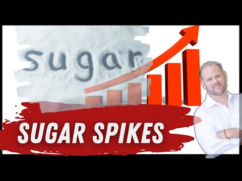 How to Monitor and Control Blood Sugar Spikes at Home | Dr. Hugh Wegwerth’s Guide