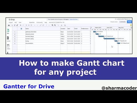 How to make gantt chart | Gantter for Drive