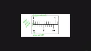 Download lagu Ralat Sifar Positif mp3