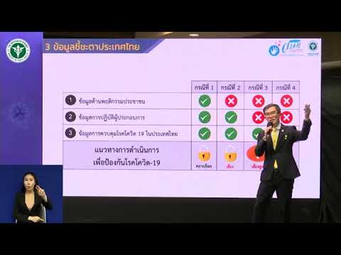 คลิกเพื่อดูคลิปวิดีโอ