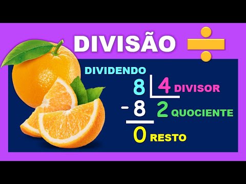 Divisão | Aprendendo a dividir | Videoaula