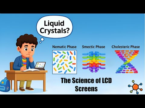 What are Liquid Crystals? | Formation, Types, Properties, Uses & Real-Life Applications Explained
