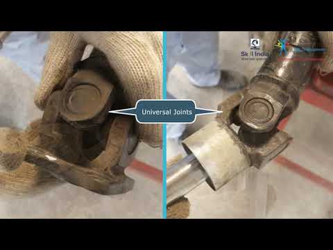 Part of a video titled Process of Inspecting the Propeller Shaft - YouTube