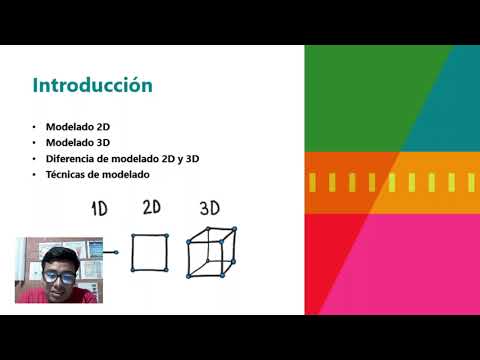 Interpretación sísmica 2D Y 3D