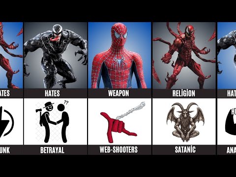 Comparison | Spider-Man vs Venom vs Carnage