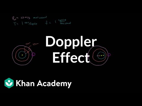 Introduction to the doppler effect | Mechanical waves and sound | Physics | Khan Academy