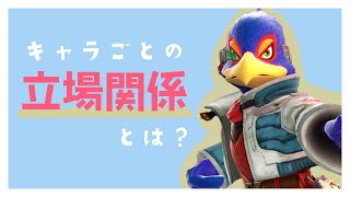 【スマブラSP】"立場関係"の強弱について考えてみよう！【語り動画】