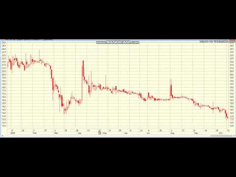 Новости Тантала