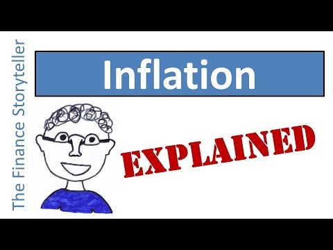 Inflation explained