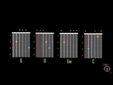 karen karaoke version - Lie Women by Dah Bu