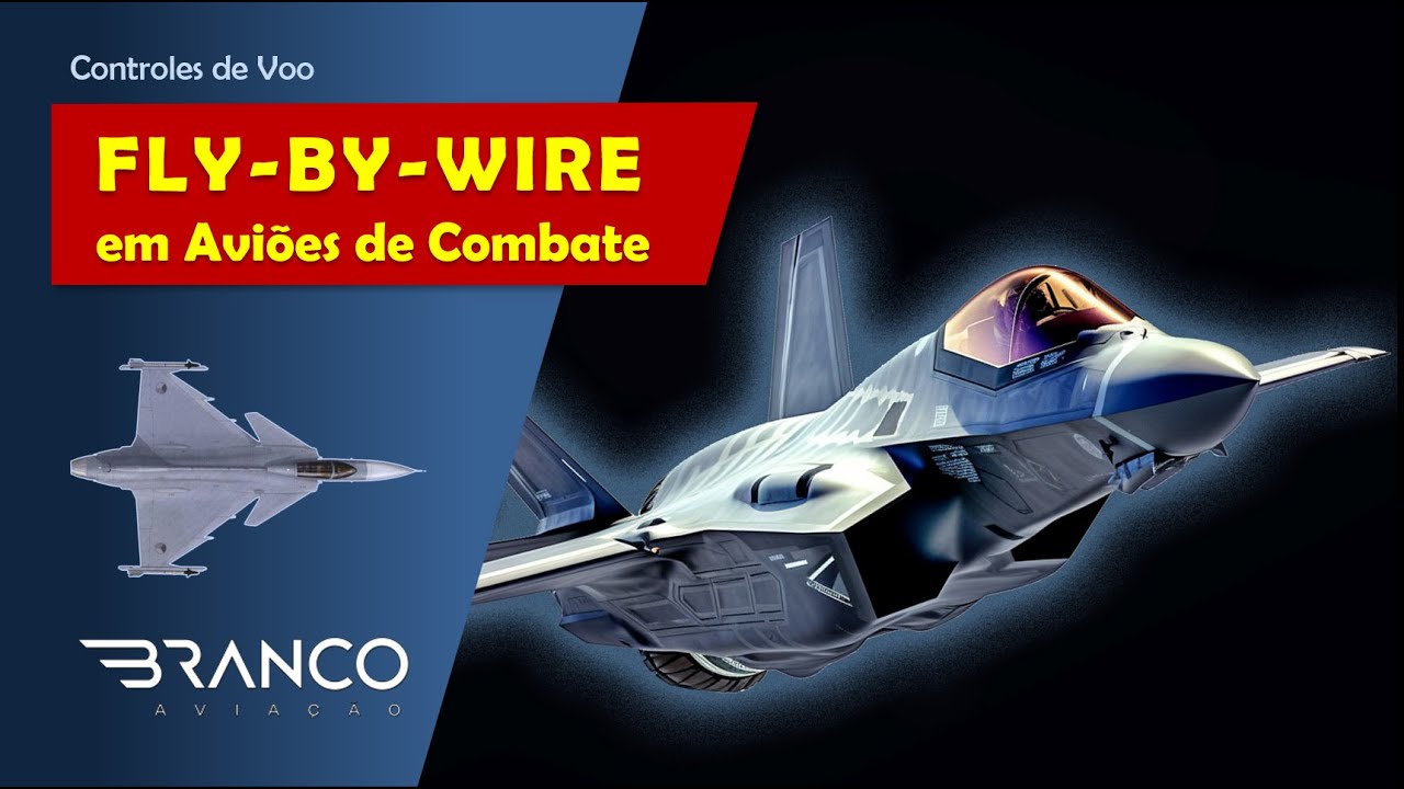 FLY-BY-WIRE | Controles de Voo em Aviões de Combate