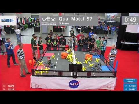 2017 VRC Sci Q97 - 1267E 7232A vs 1492X 5956C - 8 to 33