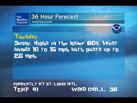 Modified WeatherStar XL - Monday, January 5, 2026