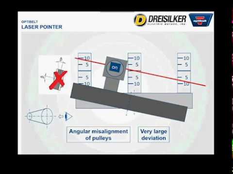 Dreisilker  Optibelt Webinar 20180919 1602 1 1