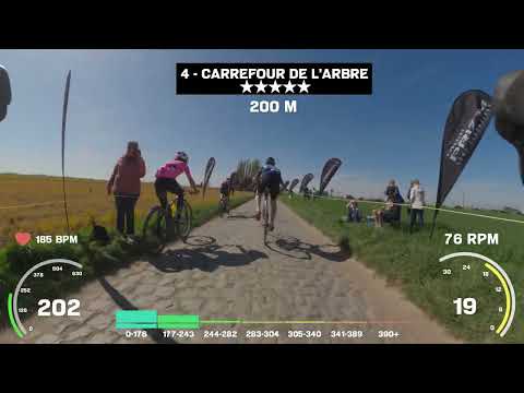 Paris-Roubaix Challenge 2025 - La Découverte - Cobbled sections
