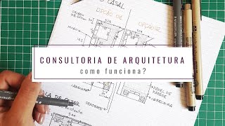Consultoria, seu projeto mais em conta. Como funciona? | MCampos Arquitetura