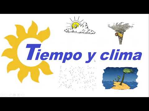 TIEMPO Y CLIMA