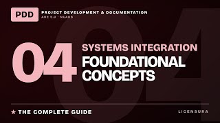 Systems Integration: Complete Guide | ARE 5.0 PDD Module 4 | NCARB Exam Prep