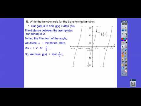 Writing Equations of Transformed Tangents - Module 19.2 (Part 2)