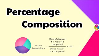 Percentage Composition | Some Basic Concepts of Chemistry | Chapter 1 | Class 11th | Science