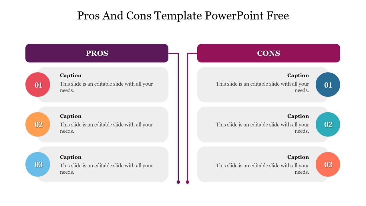 Creating a Dynamic Pros and Cons Template in PowerPoint