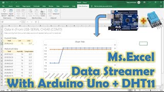 Data Streamer Excel Add-ins: Read Temperature and Humidity in Ms.Excel from Arduino Uno
