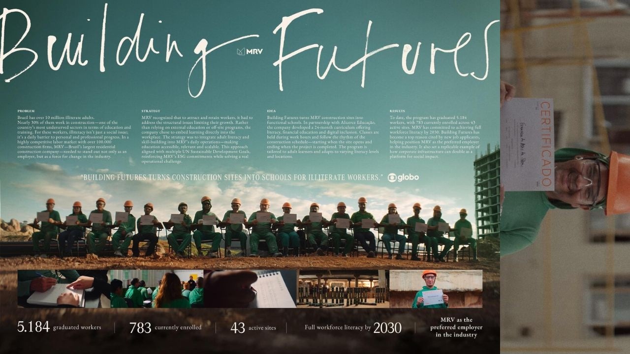 MRV - BUILDING FUTURES (Case Study) | Campaign