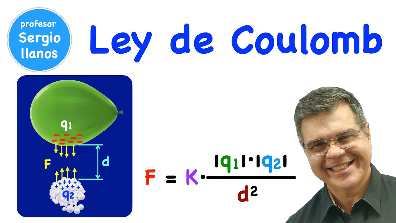 La Ley de Coulomb ¡Fuerza de atracción eléctrica!