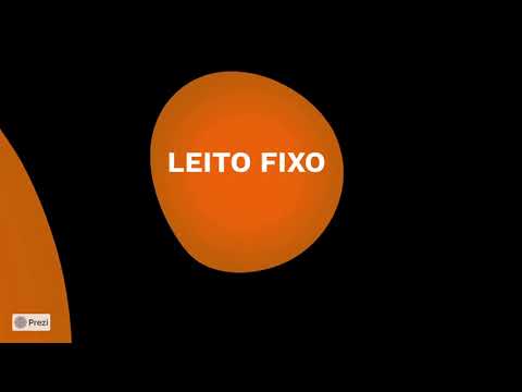 Vídeo: Reactores químicos