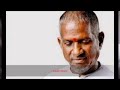 Oru Kootin Kiligal Thaan Song ஒரு கூட்டின் கிளிகள்தான் �