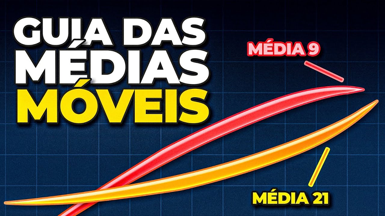 TUDO QUE O TRADER PRECISA SABER SOBRE AS MÉDIAS MÓVEIS [O GUIA COMPLETO]