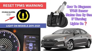 Hyundai Elantra#TPMS How To Diagnose#tpmssensor Status One By One If Warning Lights Appear#tpmstool