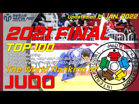 [2021 FINAL Top100_JUDO] The World Ranking of JUDO(1st Jan. 2022)│2021년 최종 유도 세계랭킹(2022.01.01.부)