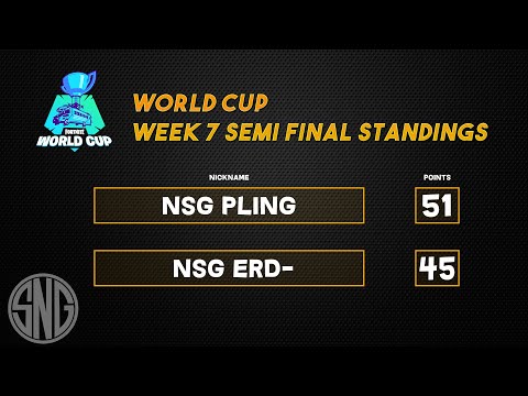 1st game world cup week 7 semi finals | NSG erd-