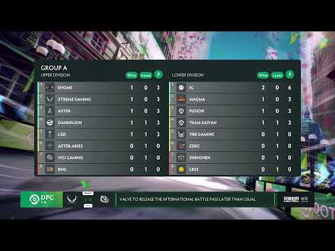 Xtreme vs ViCi (2-0) BO3 | DPC CN 2021/2022 Tour 3: Division I