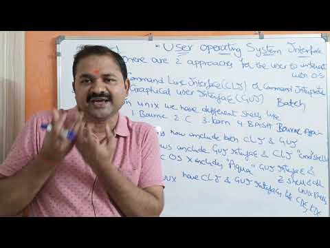 Introduction to Operating Systems Operating System Definition Goals What is Operating System