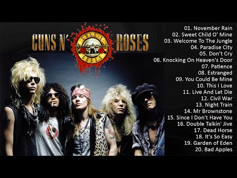 GN'R Greatest Hits Full Album - Best Songs Of GN'R Playlist 2023