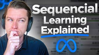 Understand Meta Andromeda: Sequence Learning Explained